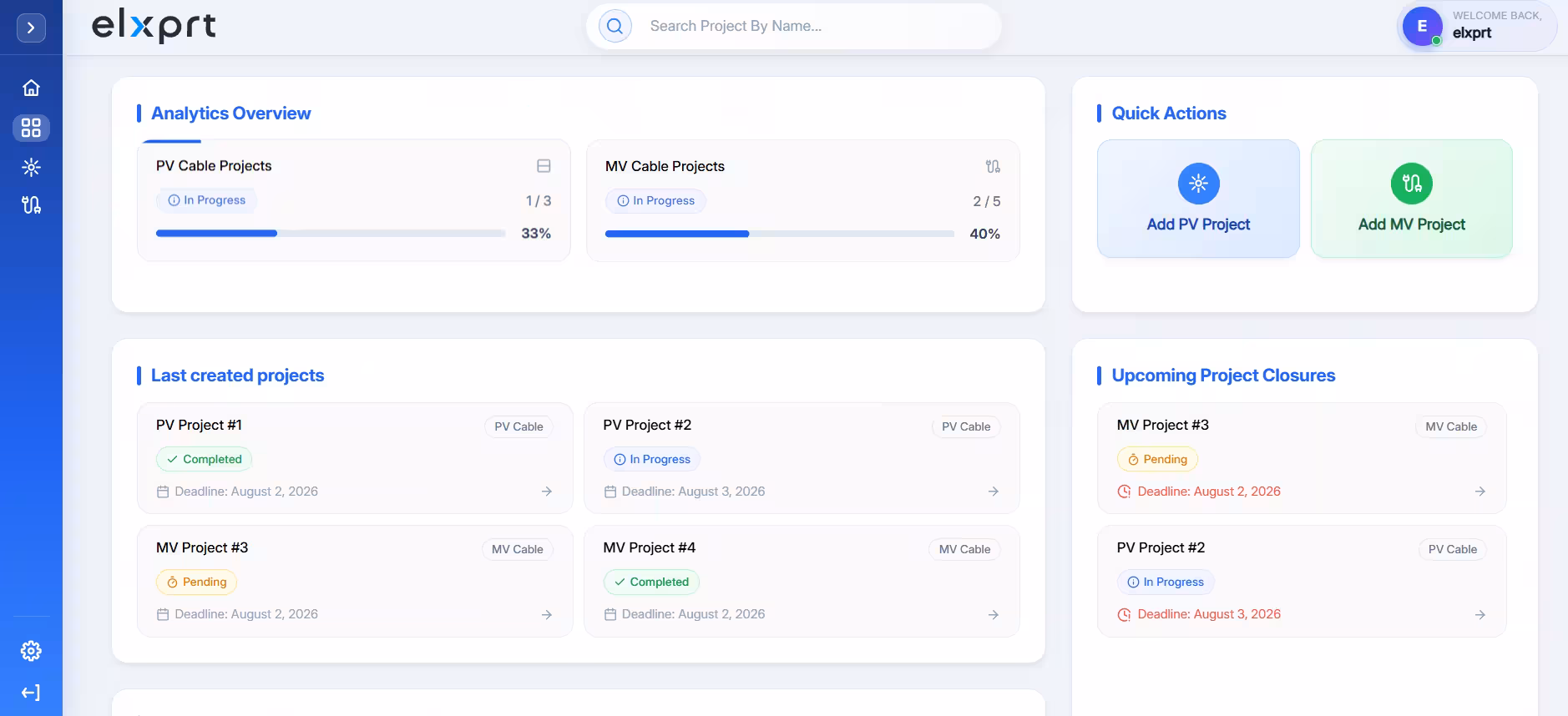 Dashboard Overview